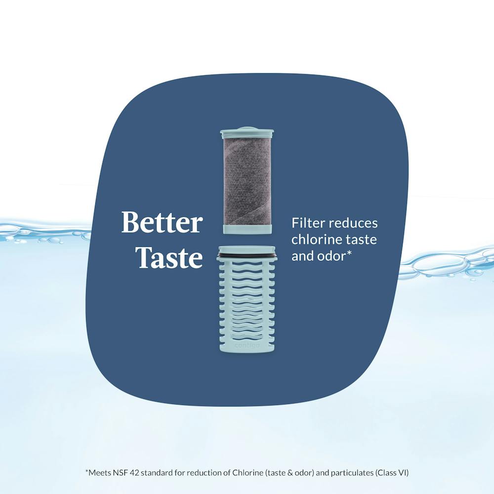 Contigo® Clybourn Freeflow Filtration Tritan Water Bottle with AUTOSEAL® LID, 24oz